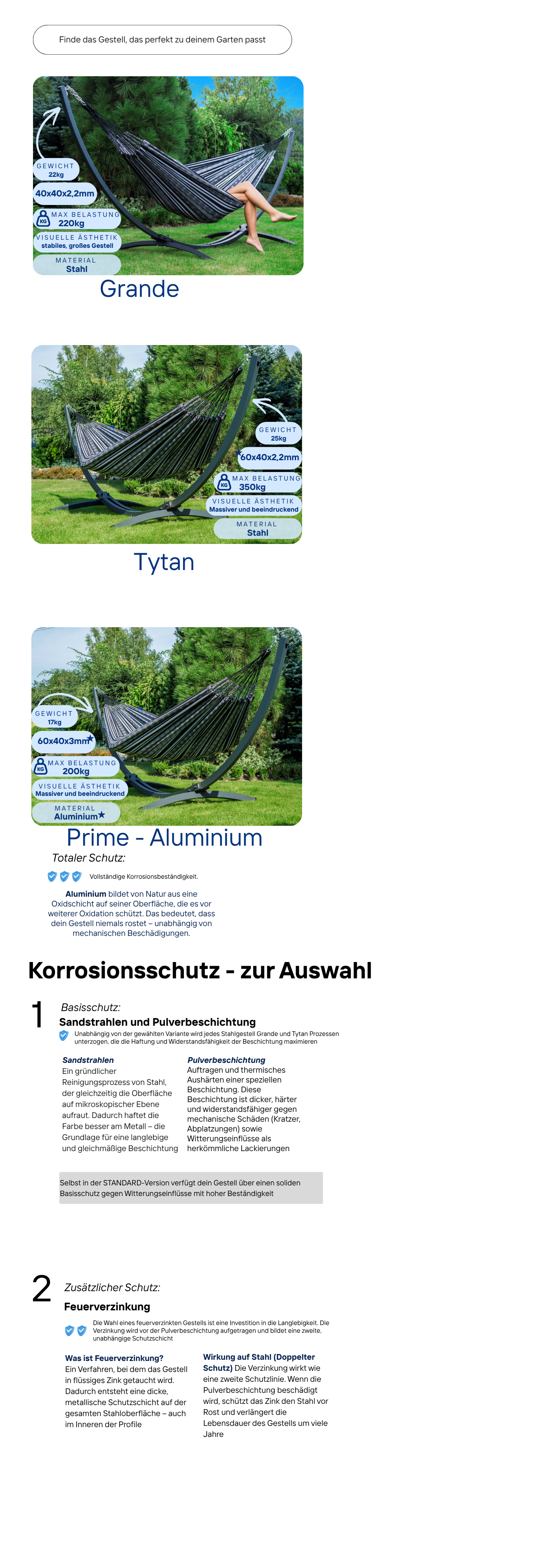 Vergleich der Gestelle